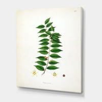 Drevne londonske biljke vi slikanje platna umjetnički tisak